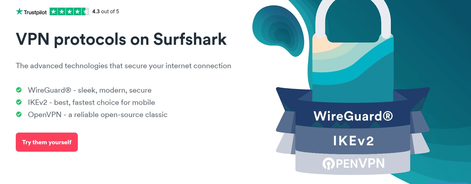Surfshark secure protocols