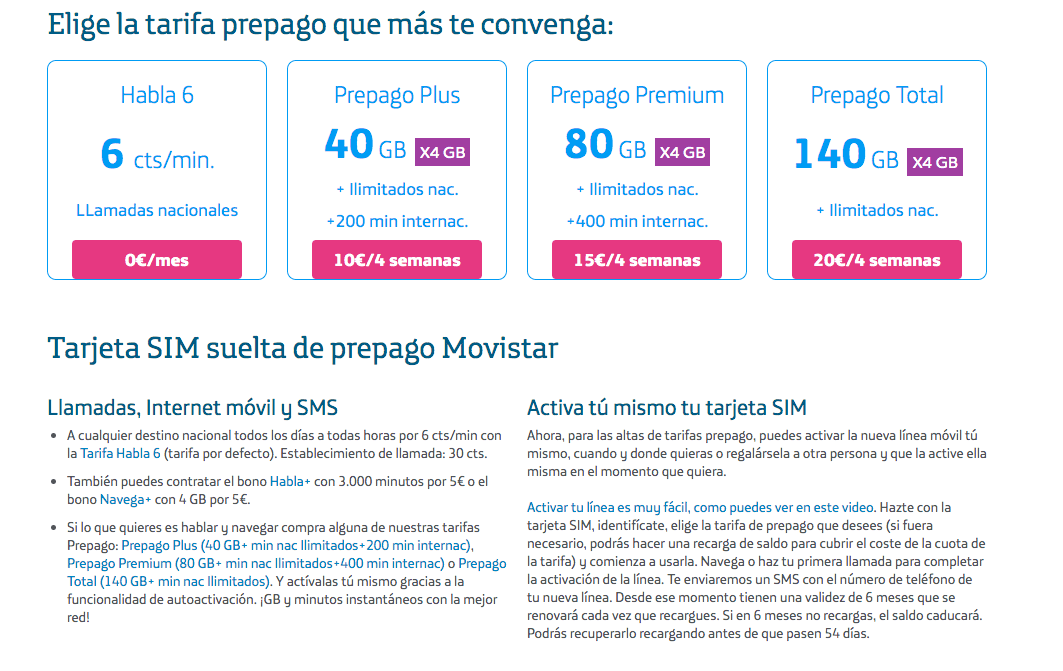 Movistar precio