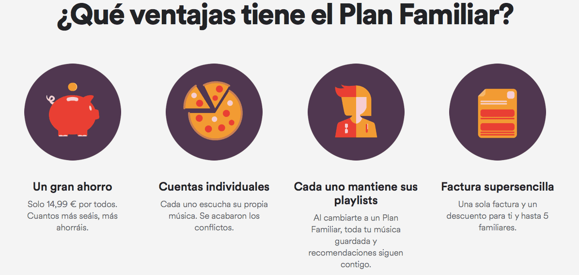 Adquiriste el plan familiar de Spotify 