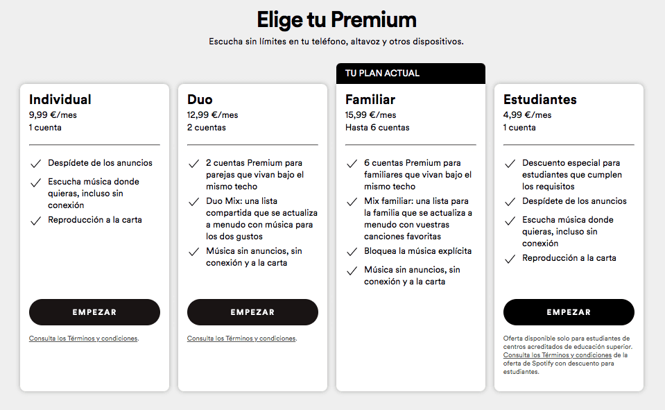 4 planes de suscripción Spotify Premium