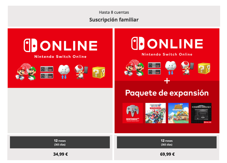 Planes y precios Nintendo suscripcìon familia