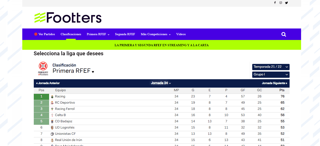 Clasificación Footers