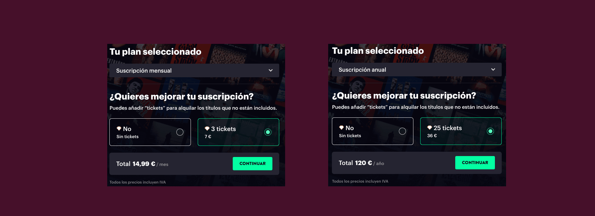 Tipos de suscripción en Filmin Suscripción plus