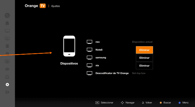 Lista de dispositivos activos en cuenta de Orange TV