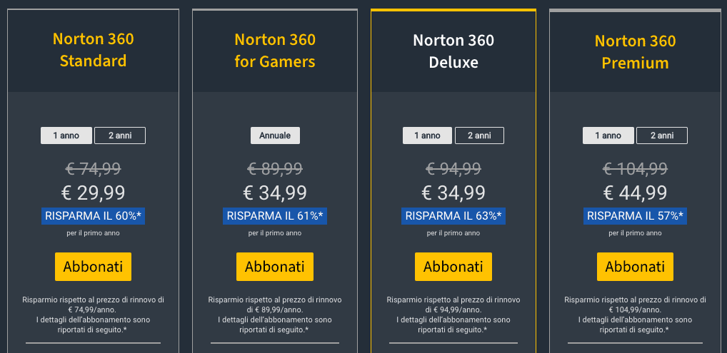 Miglior antivirus Android a pagamento Norton