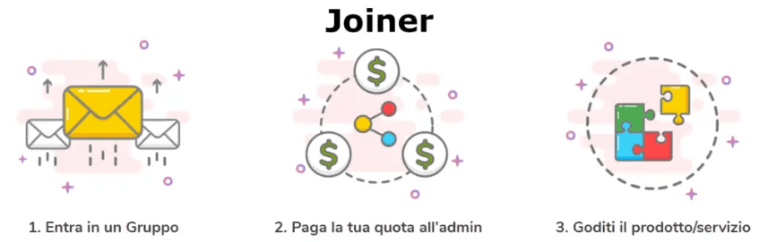 together price joiner