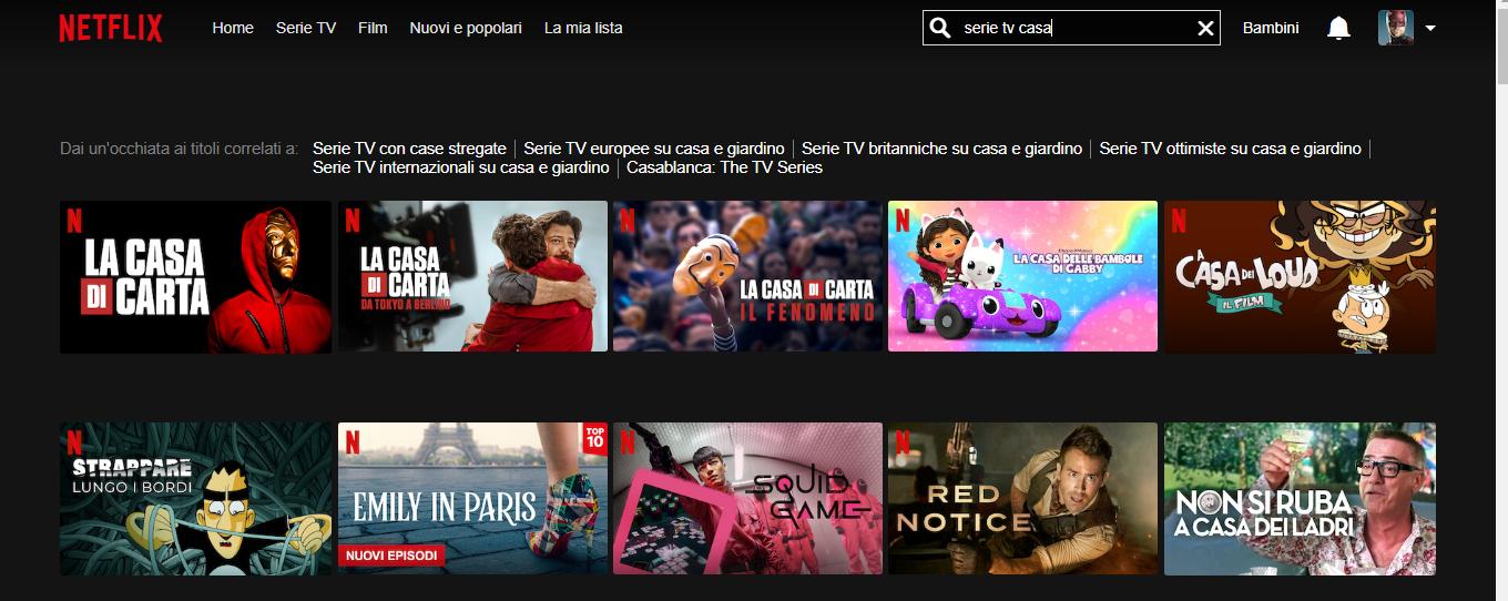 I cartoni animati su netflix