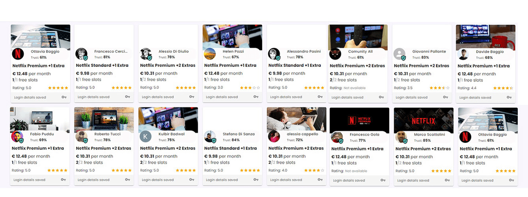 Netflix Costo in Italia aggiornato al 2025 | Together Price Italia