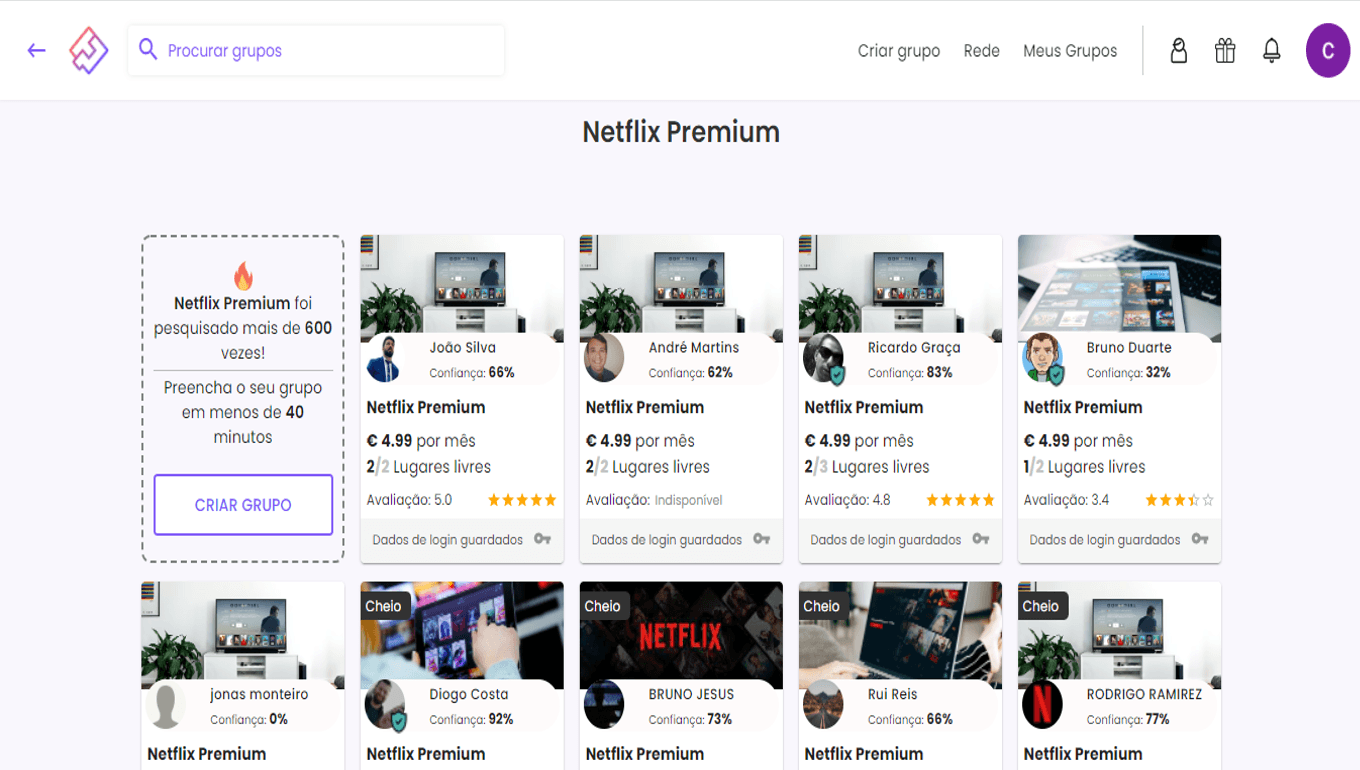 Netflix premium Together Price