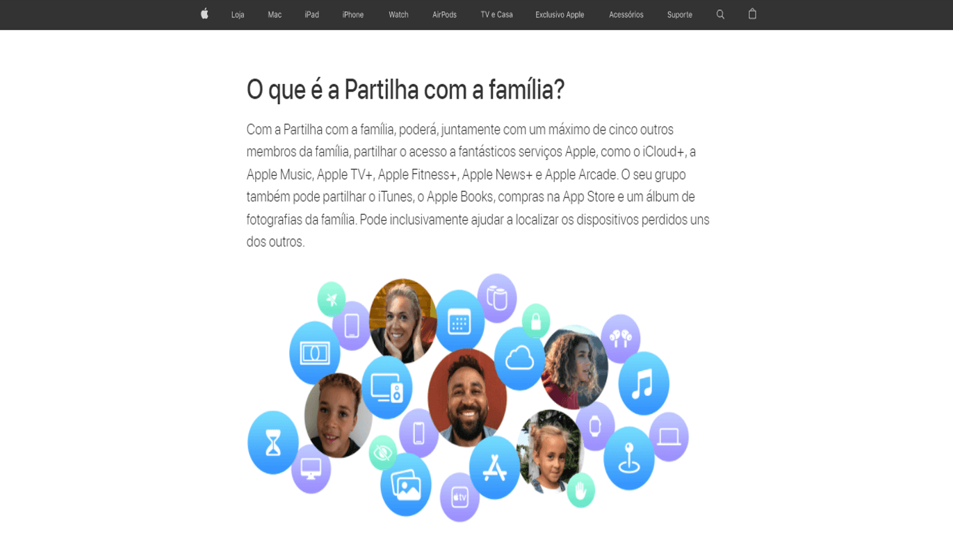 Compartilhamento familiar da Apple Music