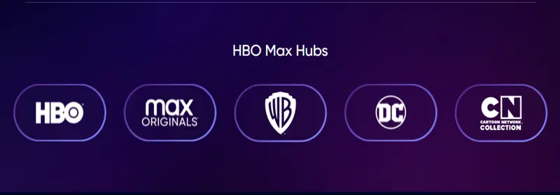 HBO Portugal passa a HBO Max a 8 de março. Preço aumenta para €5