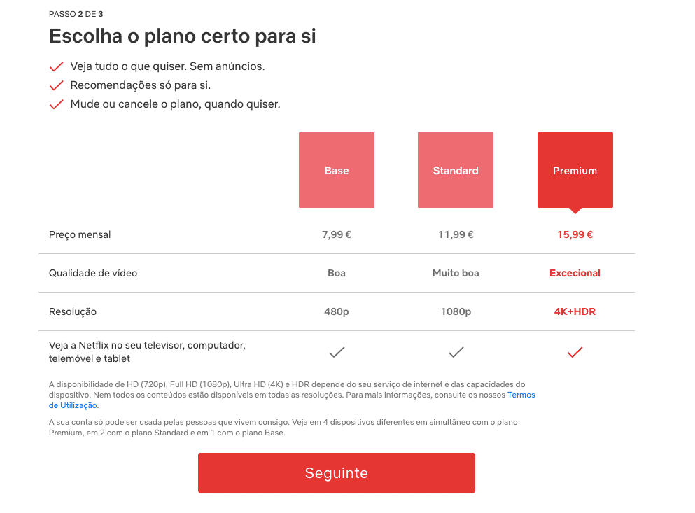 Netflix Preços