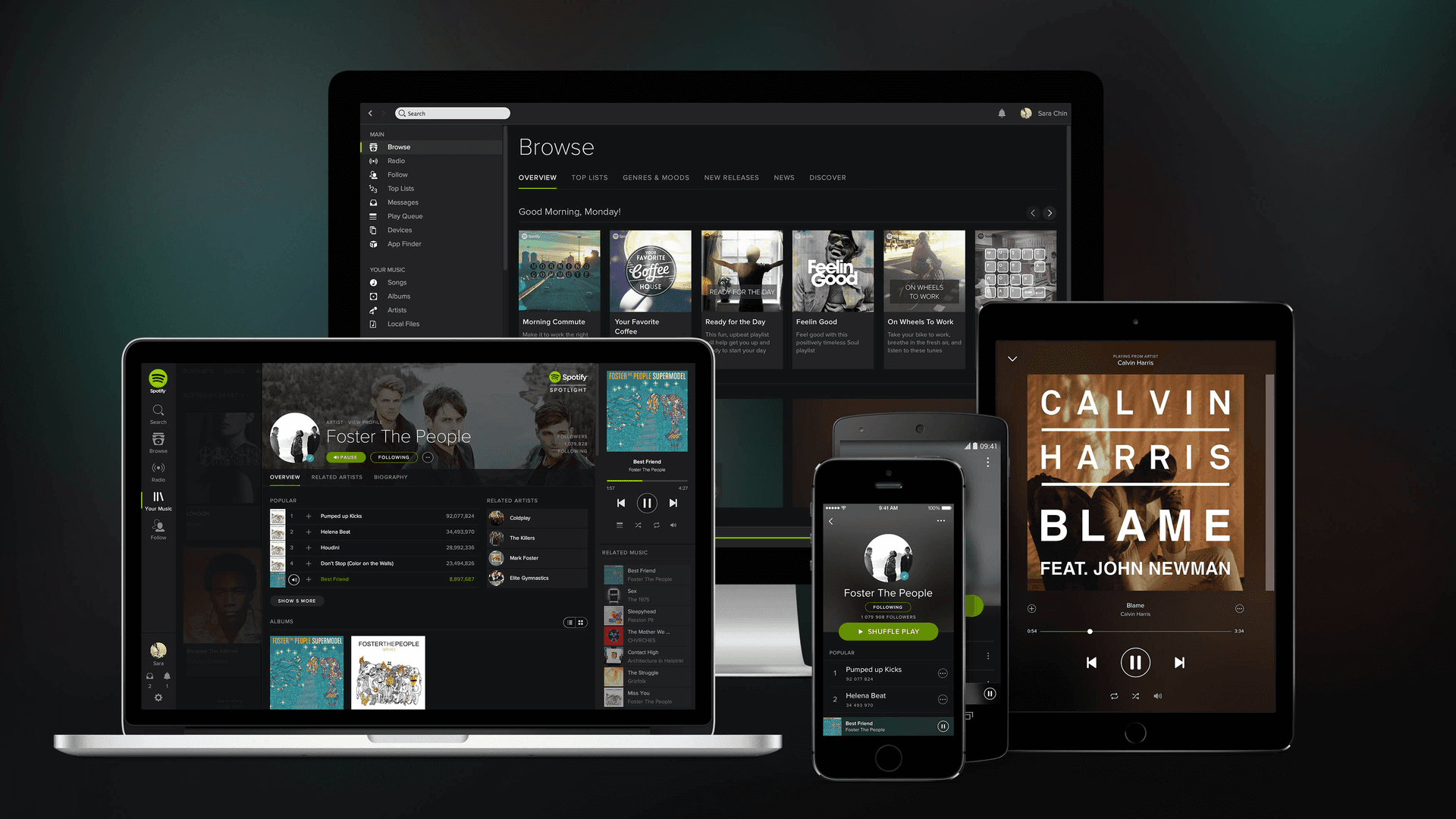 Spotify devices