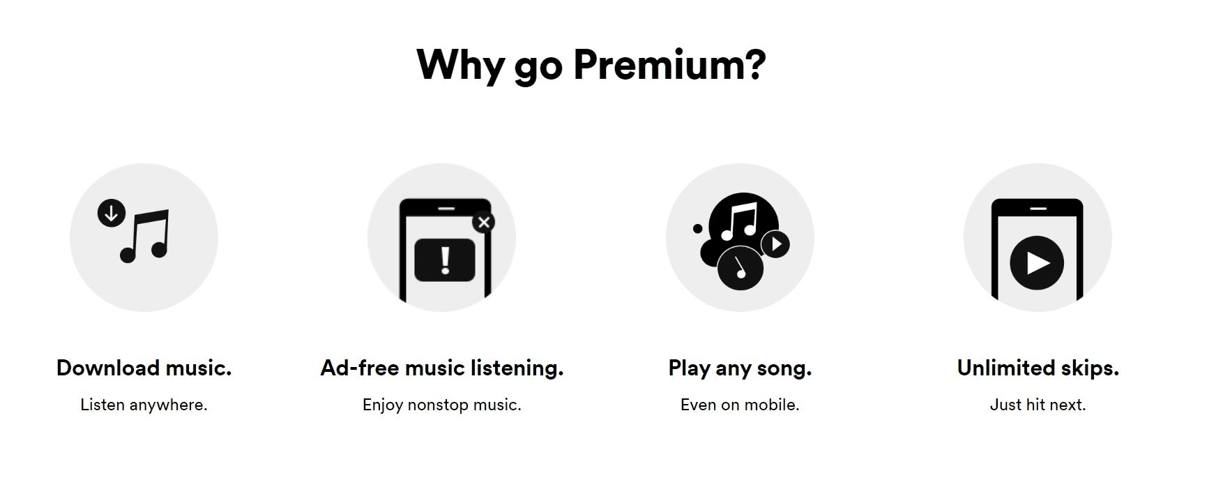 Spotify Premium benefits