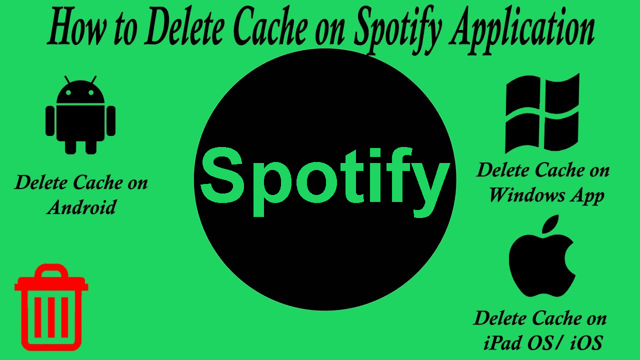 Clear the Spotify cache.