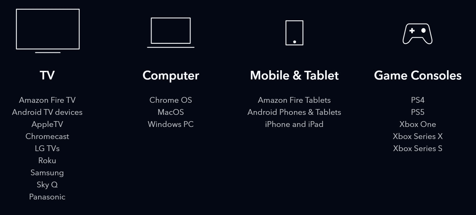 Devices to stream Disney on. 