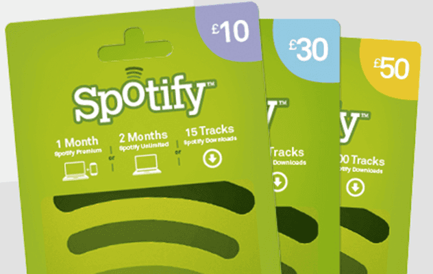 Buy a Spotify Gift Card from Paypal
