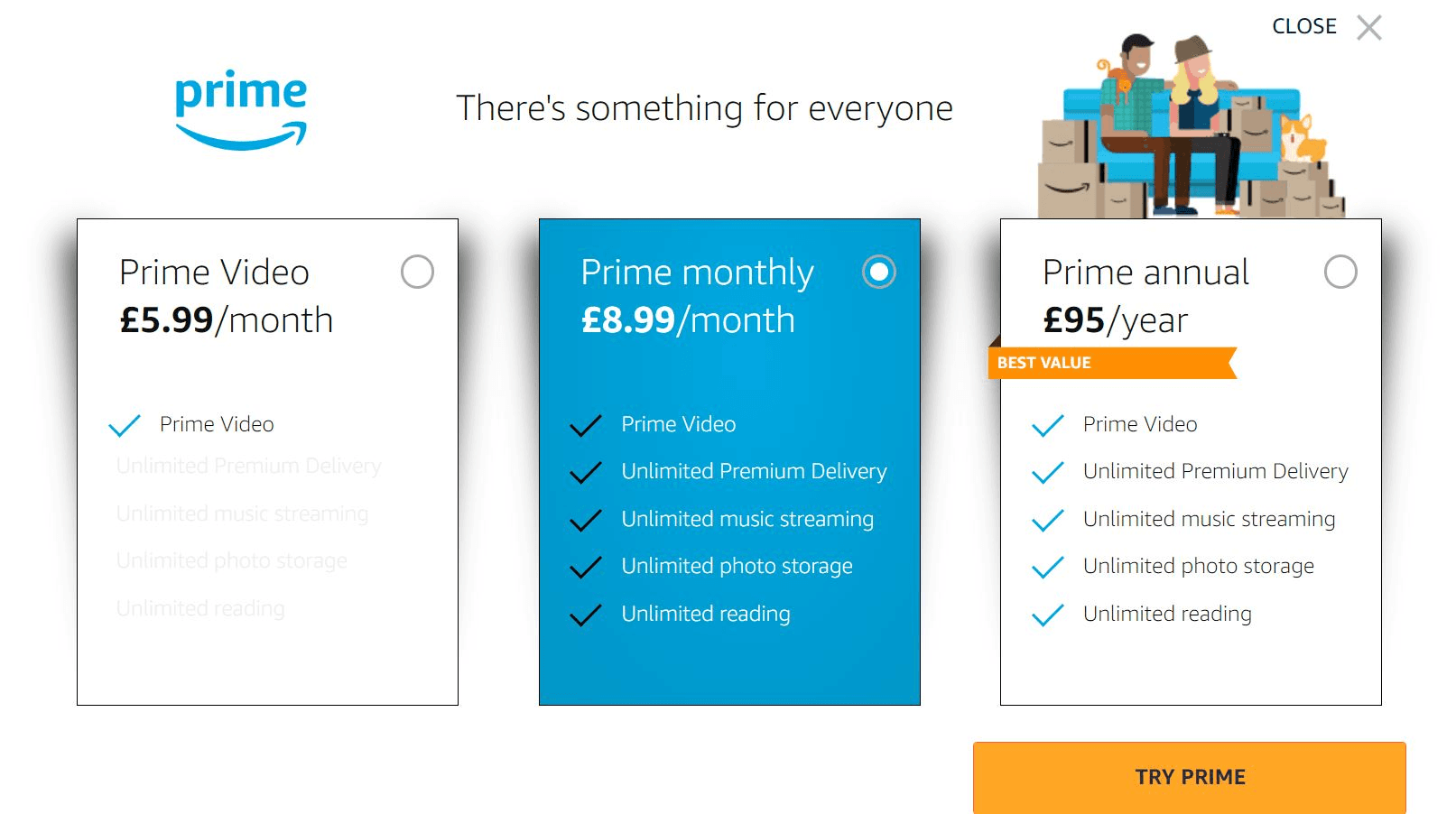 Price of a Prime membership