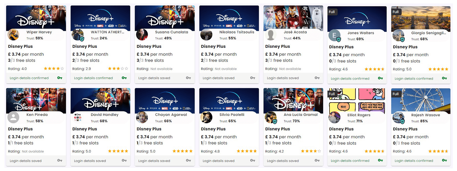 Whether you become an Admin or a Joiner you can save up to 75% on Disney Plus with Together Price. So no worries about the price rise here or with other future brands! We've got your back!