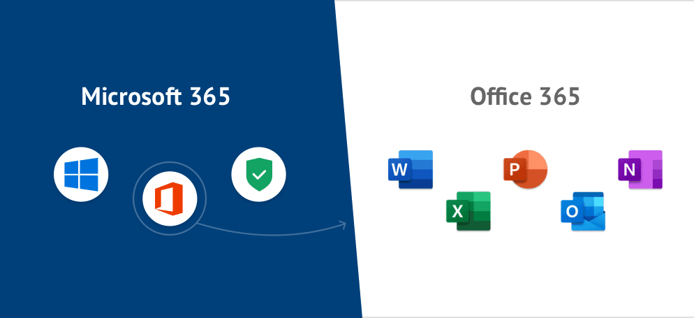Microsoft 365 vs Office 365