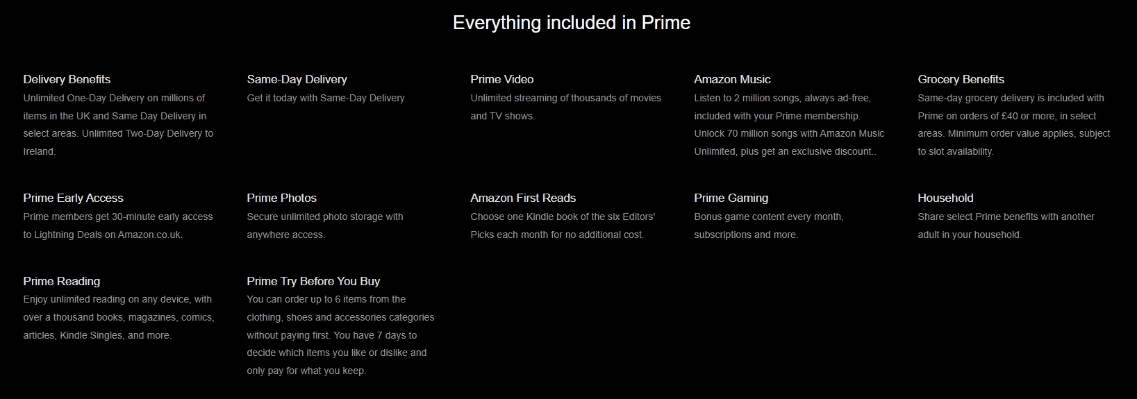 All Amazon Prime Benefits