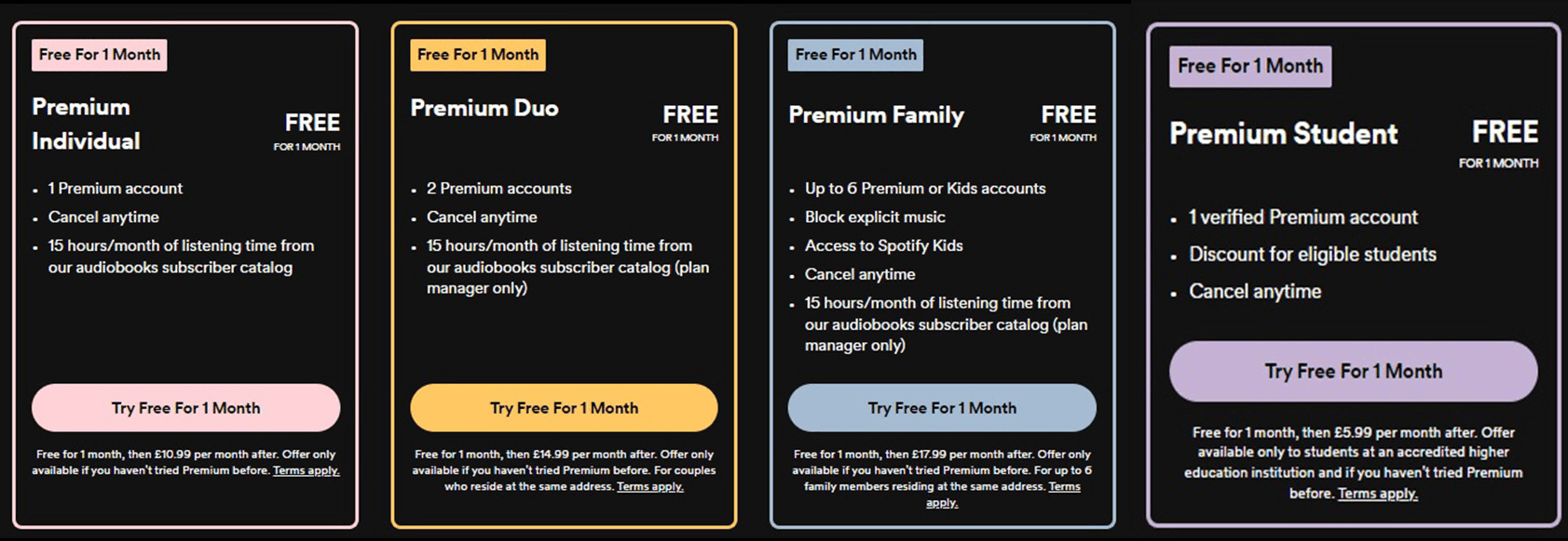 The different Spotify plans. Read the Spotify Terms and Conditions.