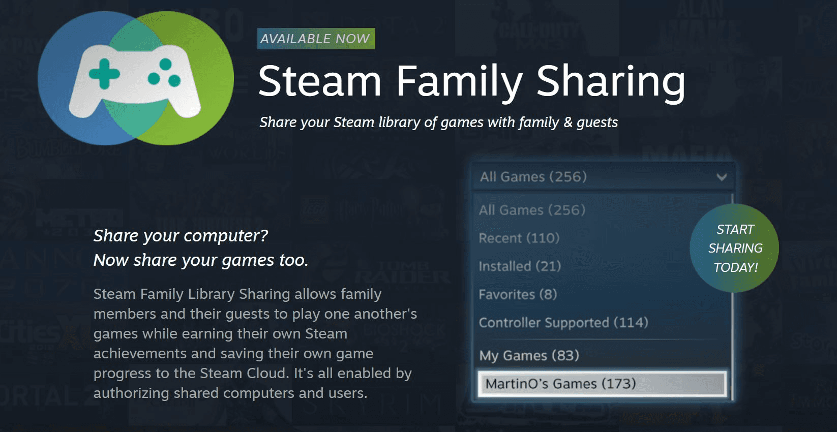 Steam family sharing.