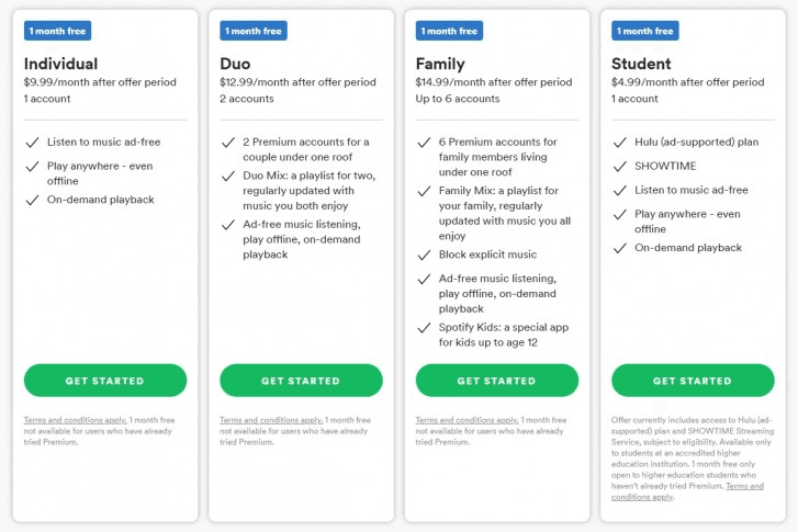 Download Spotify from your internet provider and pay $15.99 for a month Family Plan.