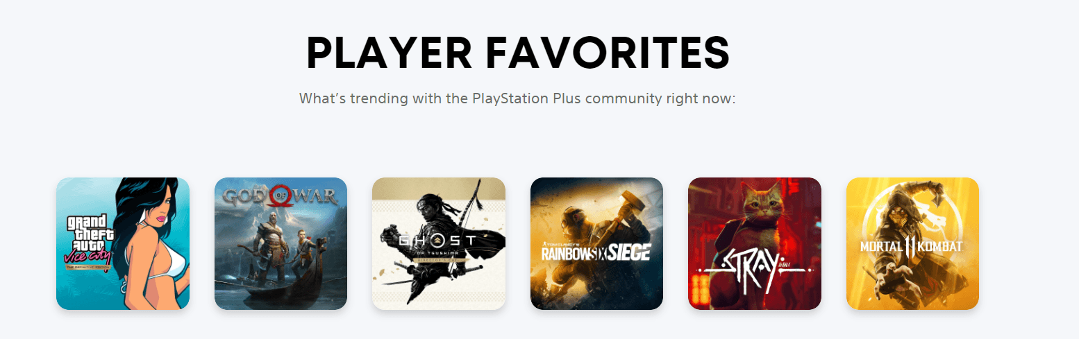 Trending games on the PS Plus.