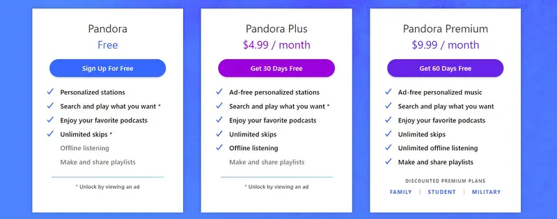 Pandora 9.99 sale shop
