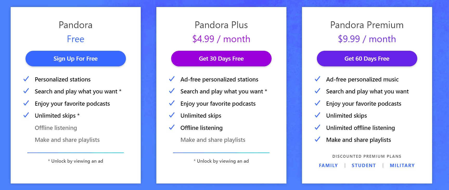 Pandora subscription cost