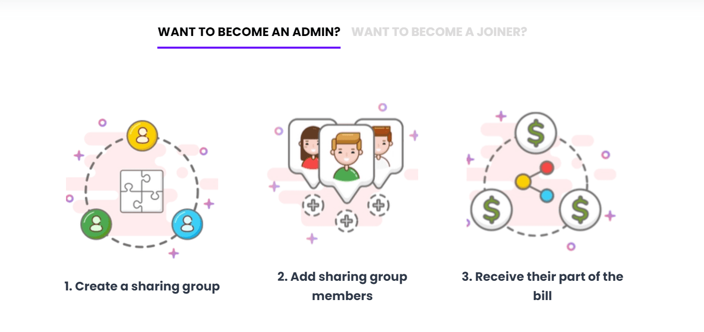 Become an Admin in three simply steps. 1. Create a sharing group. 2. Add sharing group members. 3. Receive their part of the bill. 