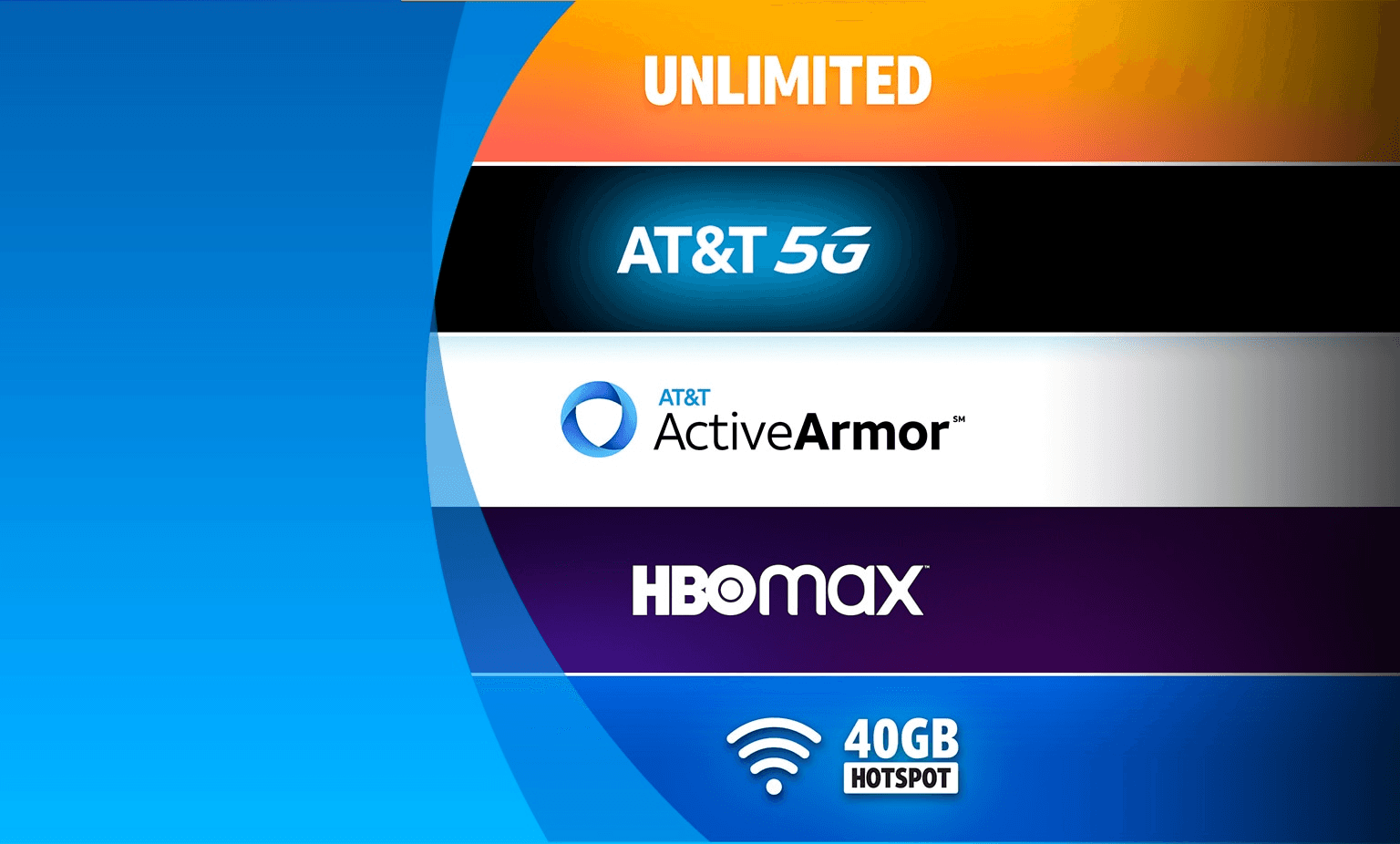 AT&T Unlimited Plan with a free HBO account