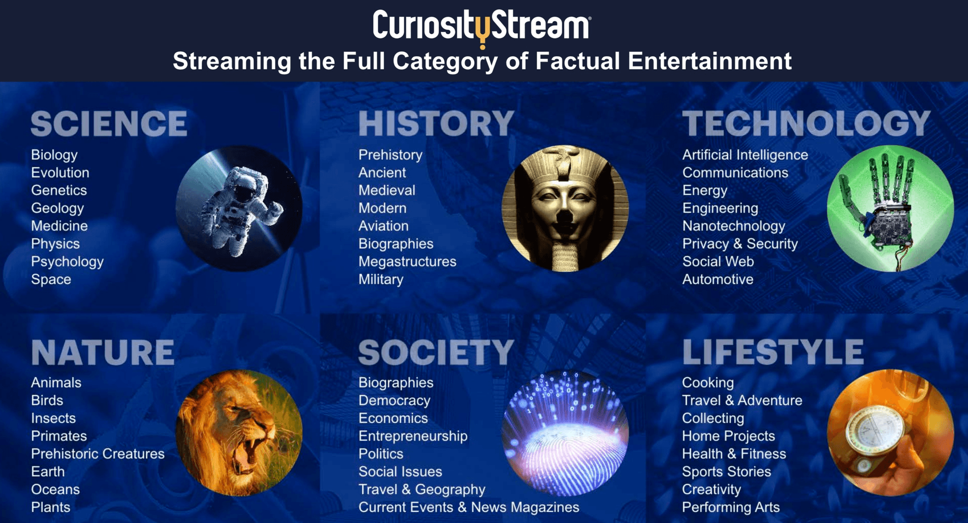 Watch curiositystream and all its amazing content, with documentary programs in multiple categories including society, lifestyle, nature, history, technology and science. 