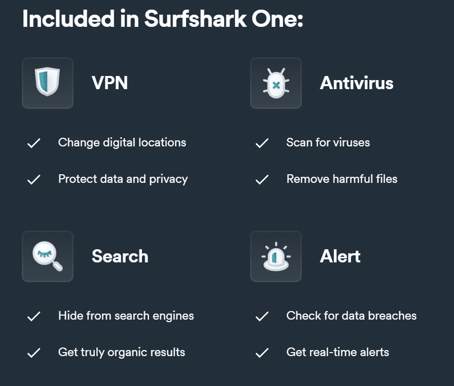 Surfshark One features
