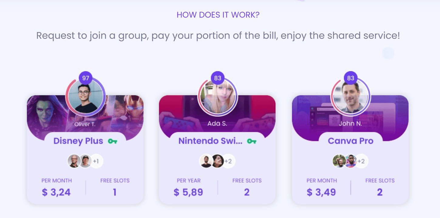 An example of Together Price sharing groups.