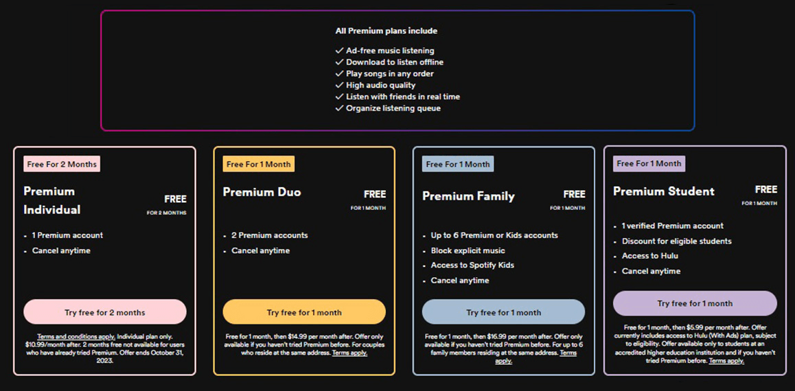 Spotify Premium comes with 4 different plans to choose from, including different group subscriptions
