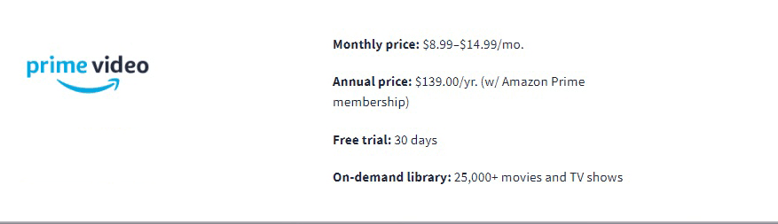 Amazon Prime Video price in the USA