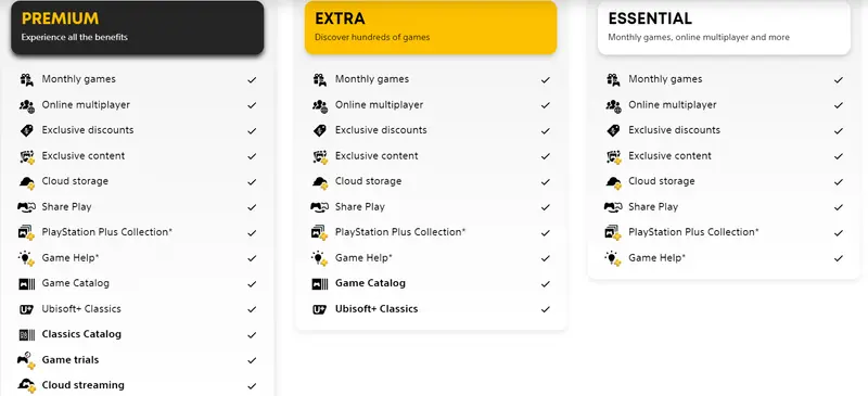 PS Plus tiers explained: which membership should you choose