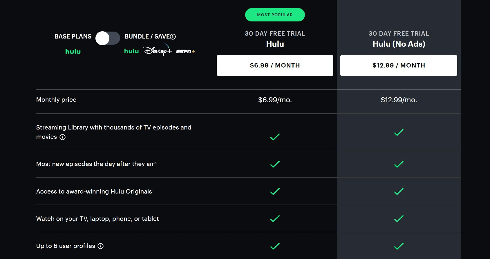 Hulu plans and prices