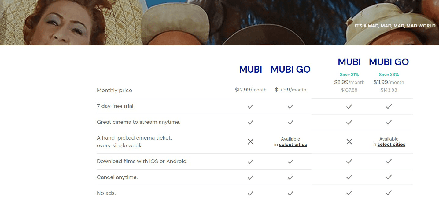 Mubi plans and prices