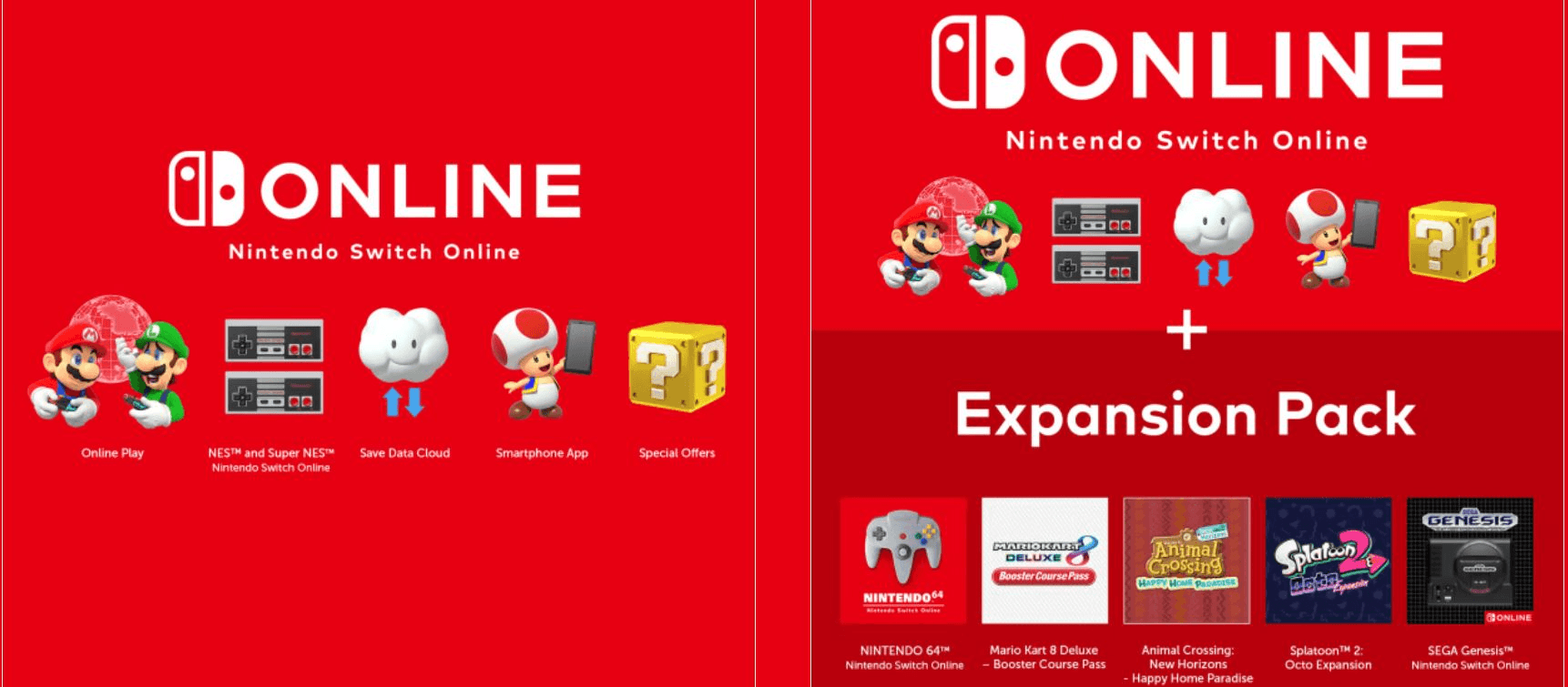 Nintendo Switch Online offering online multiplayer games, expansion packs for your favorite games, SNES games and NES games and cloud saves. 