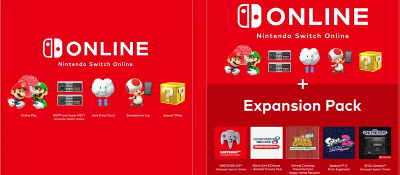 How Much Does Nintendo Online Cost?