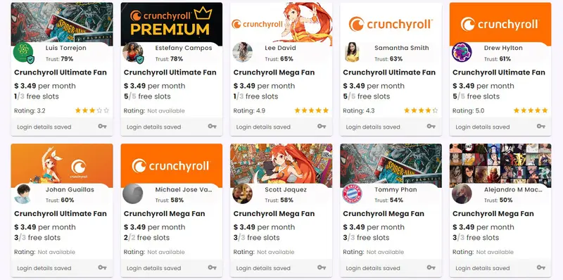 Cheapest Crunchyroll Premium Mega Fan 1 Month Subscription